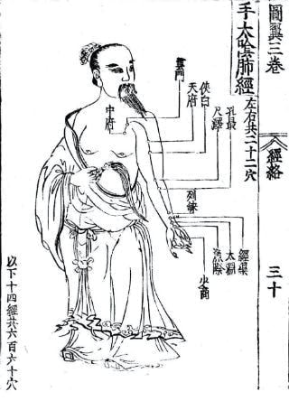東洋医学